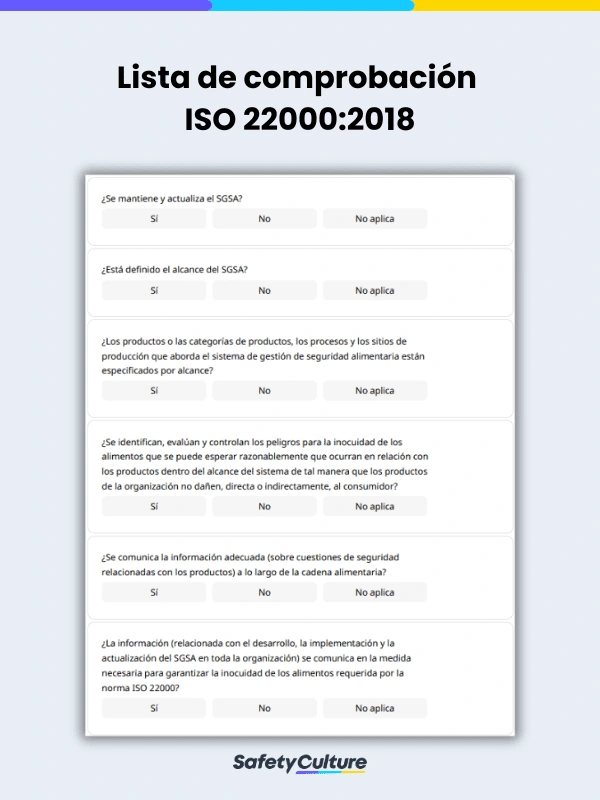 ISO 22000 Audit Checklist
