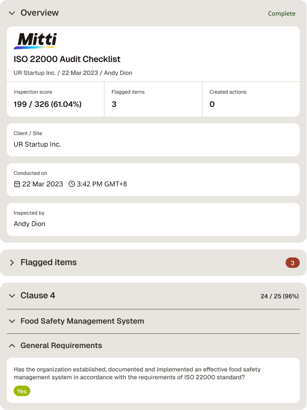 ISO 22000 Audit Checklist