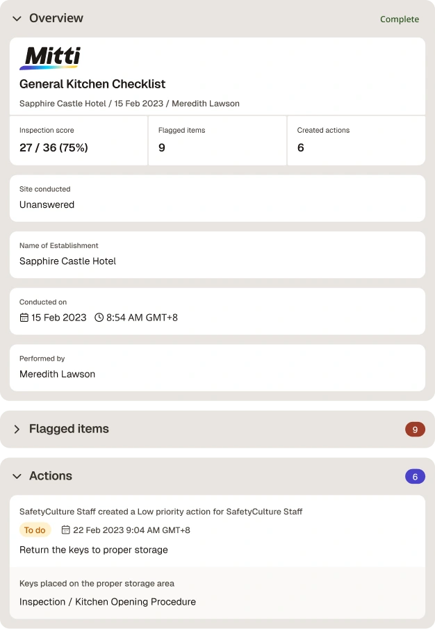 Kitchen Operations Checklist Digital Report