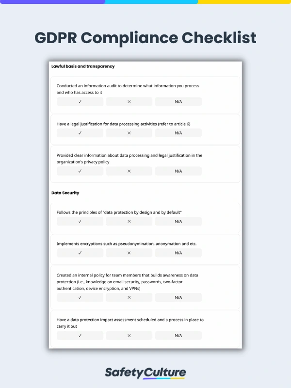 GDPR Compliance Checklist