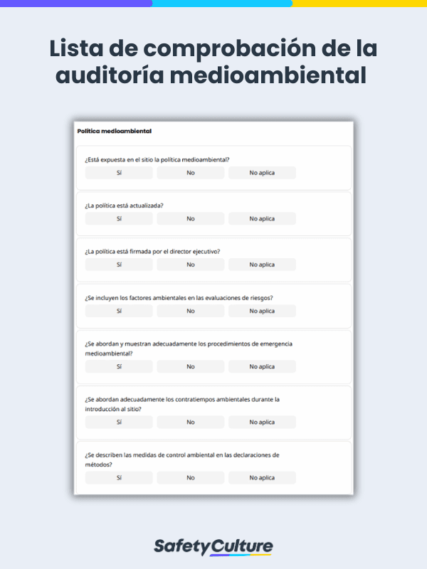 Environmental Audit Checklist
