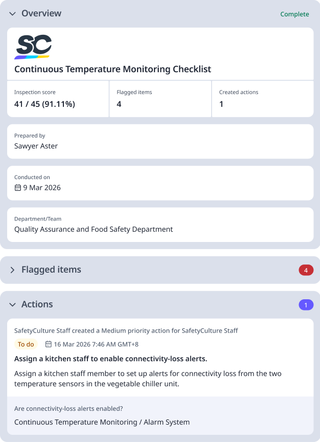 Continuous Temperature Monitoring Checklist