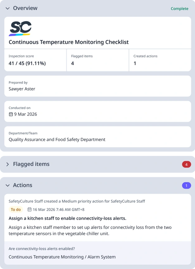 Continuous Temperature Monitoring Checklist