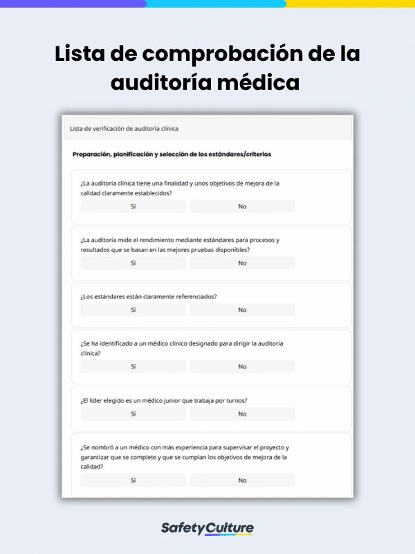clinical audit checklist