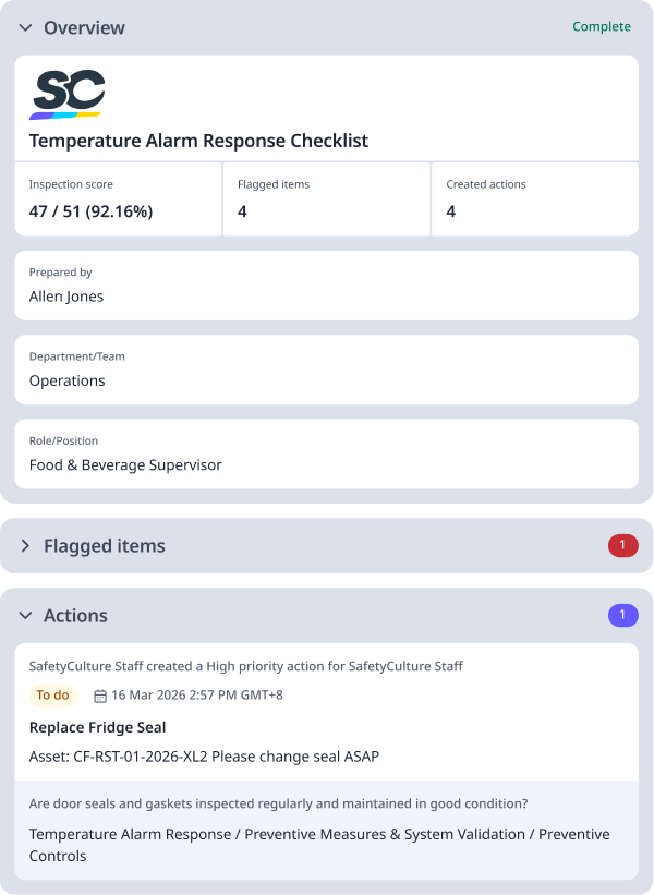 Temperature Alarm Response Checklist Featured Template Image