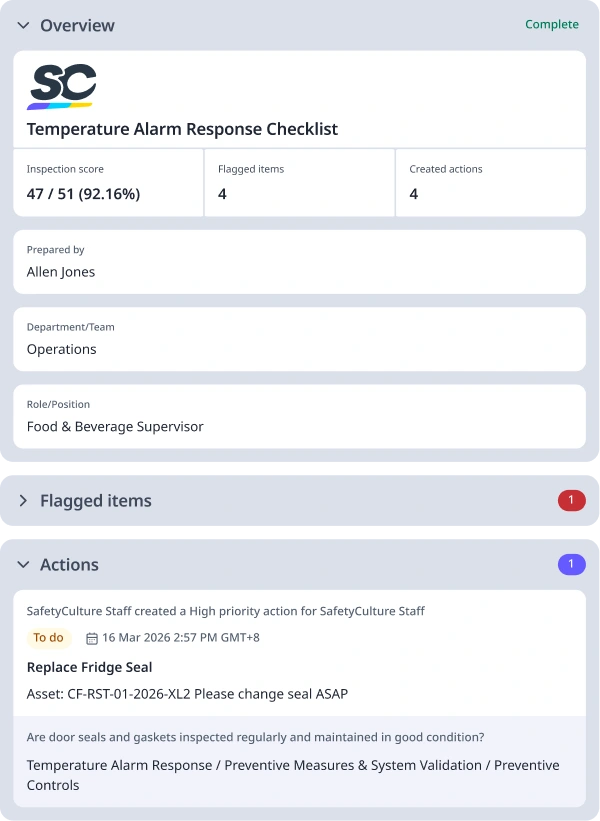 Temperature Alarm Response Checklist Featured Template Image