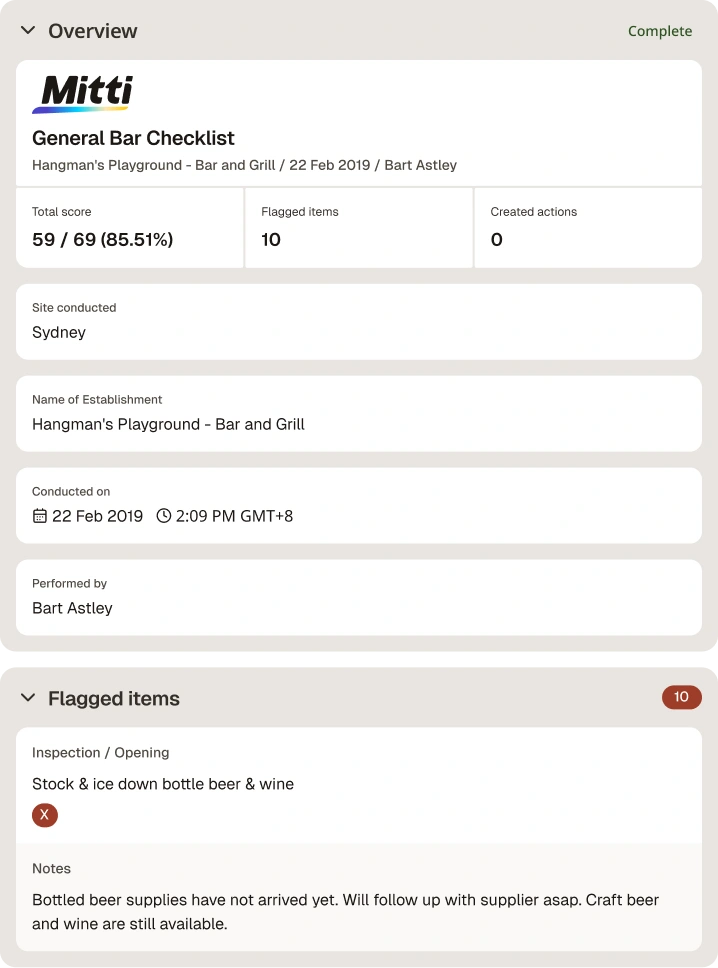 Bar Checklists