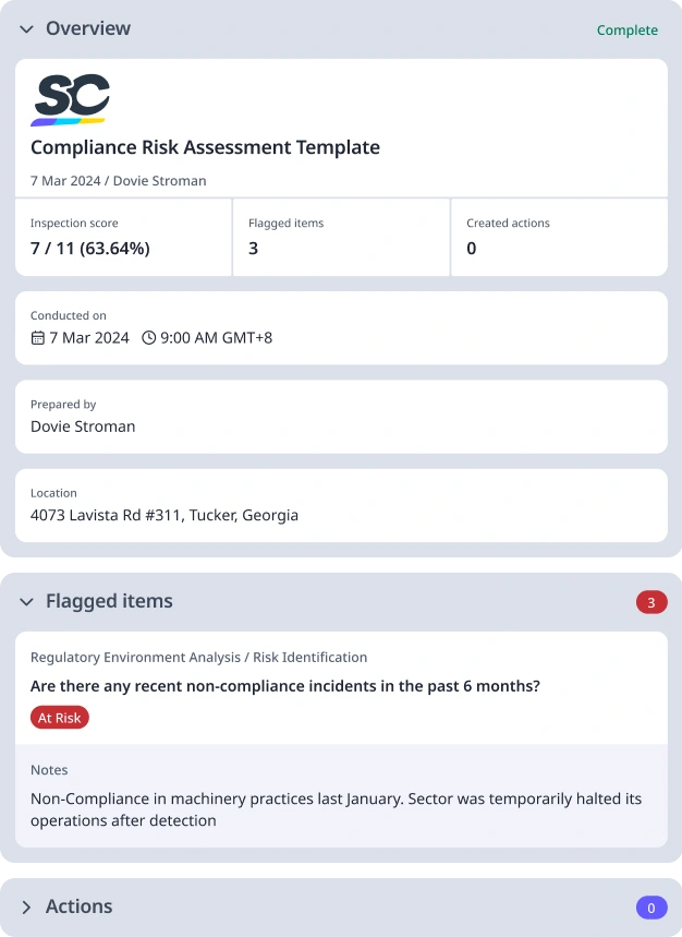 Compliance Risk Assessment Template