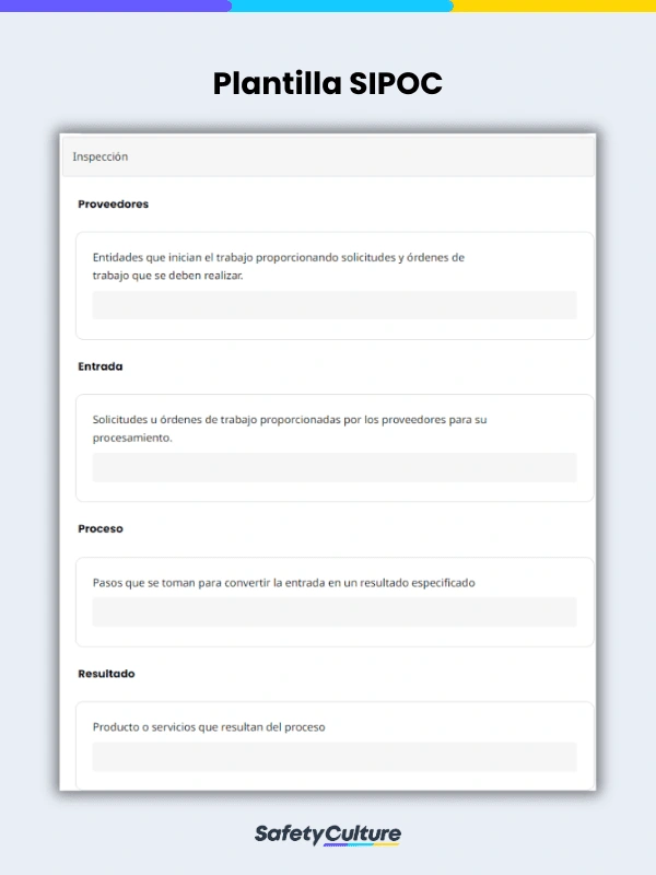 SIPOC Template