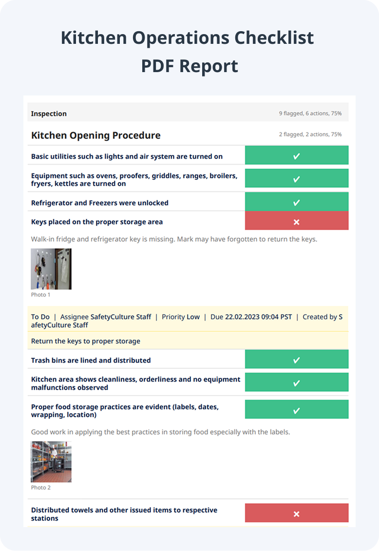 Templates and tools to use
