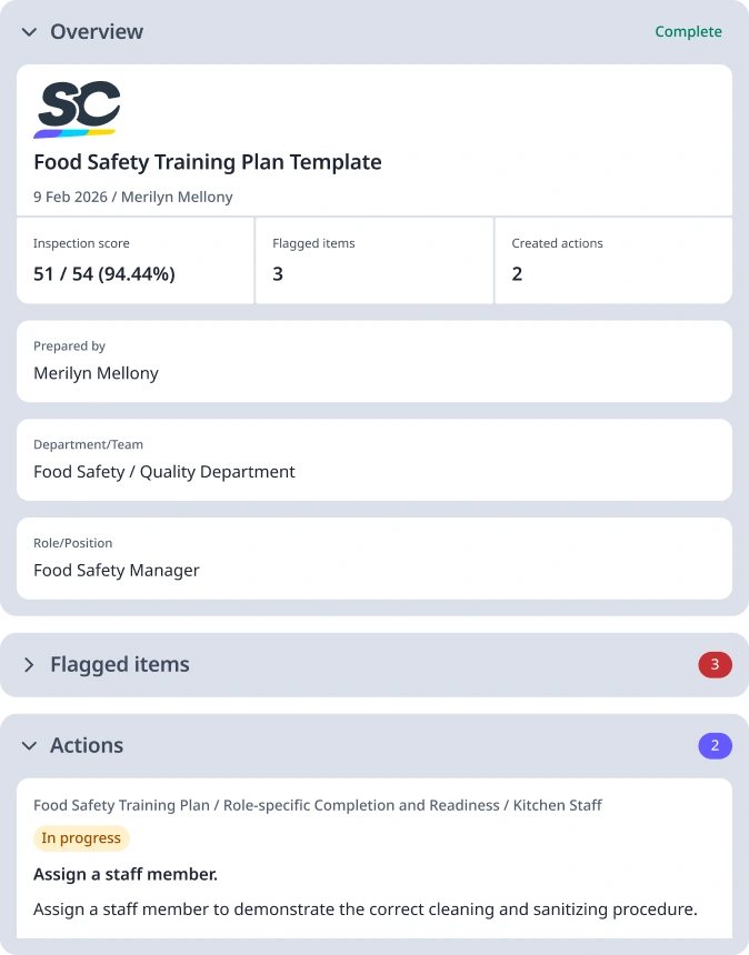 Food Safety Training Plan Template