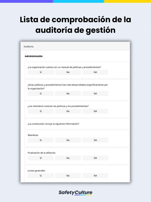 Management Audit Checklist