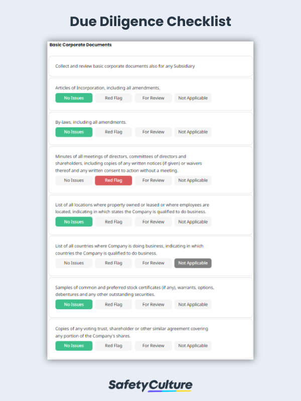 Документы для проверки контрагента