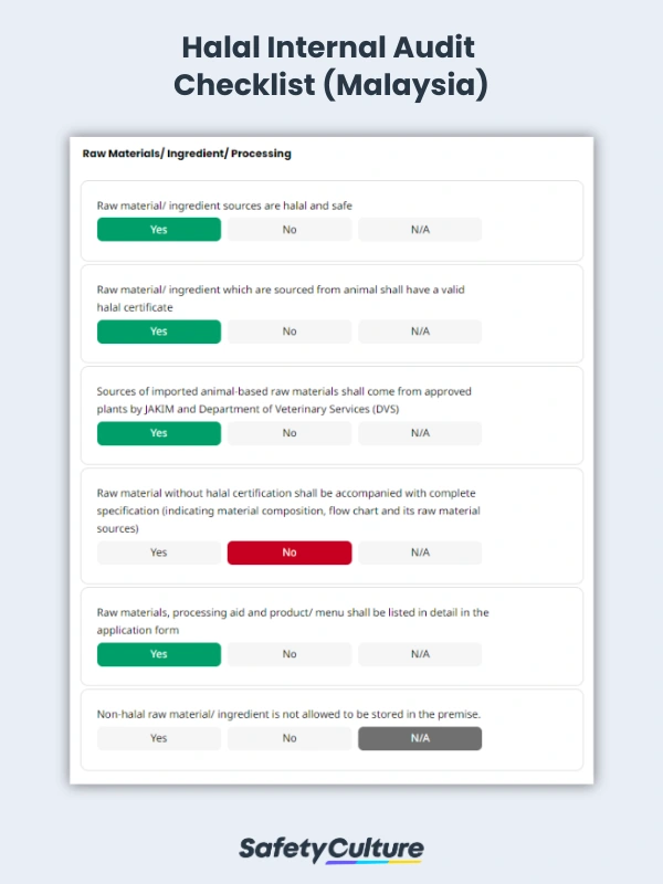 Halal Internal Audit Checklist (Malaysia)