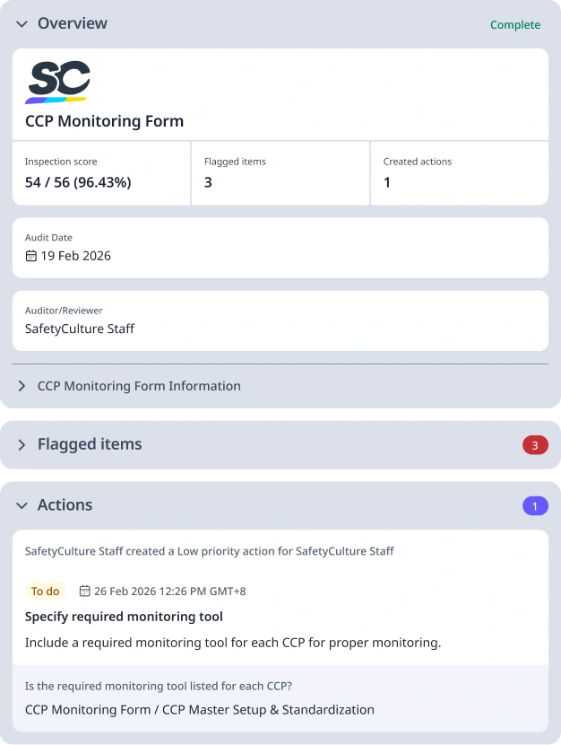 CCP Monitoring Form