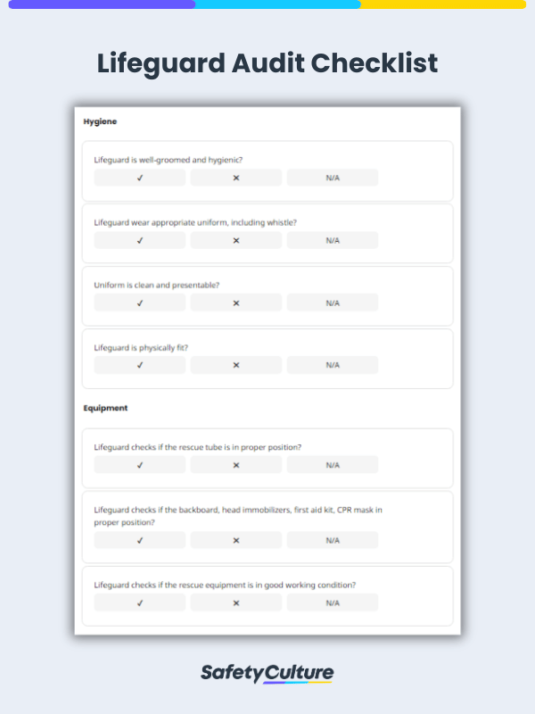 lifeguard audit checklist