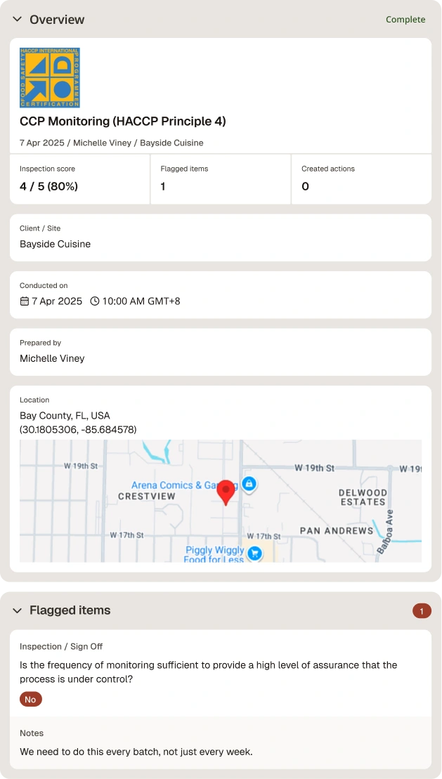 HACCP Plan Monitoring Template