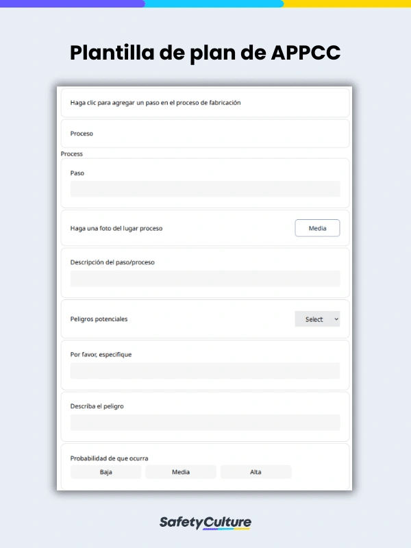 HACCP Plan Monitoring Template