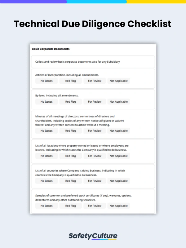 Technical Due Diligence Checklists