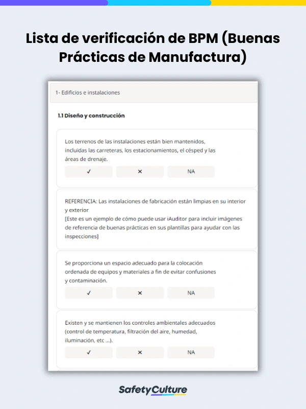 GMP Audit Checklist