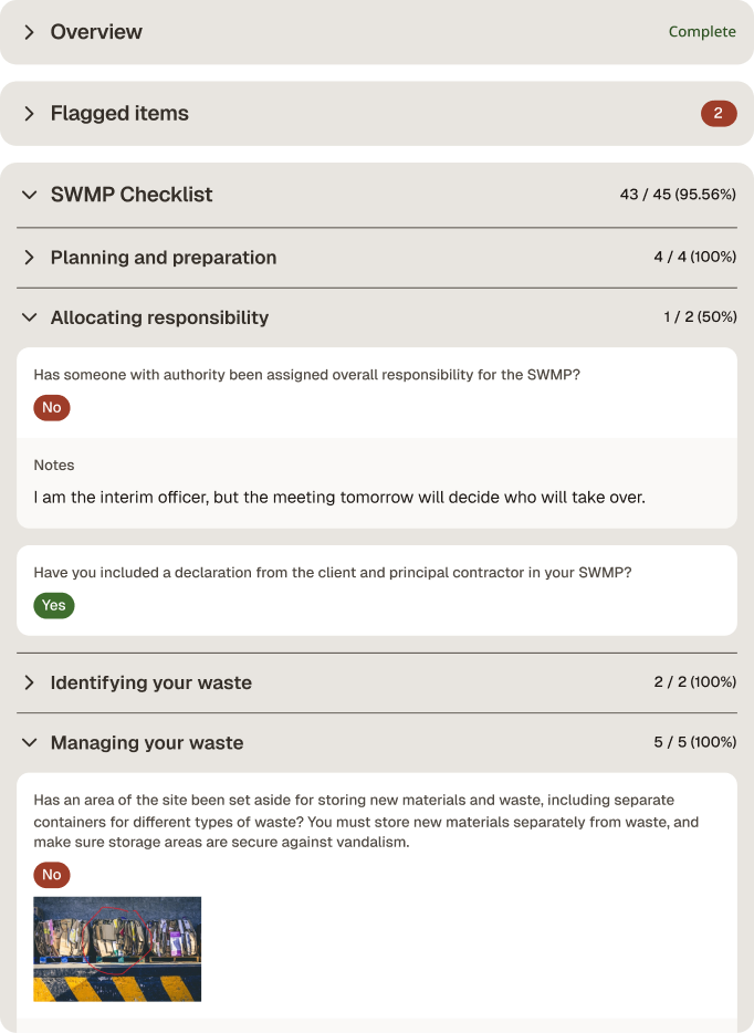 Site Waste Management Plan