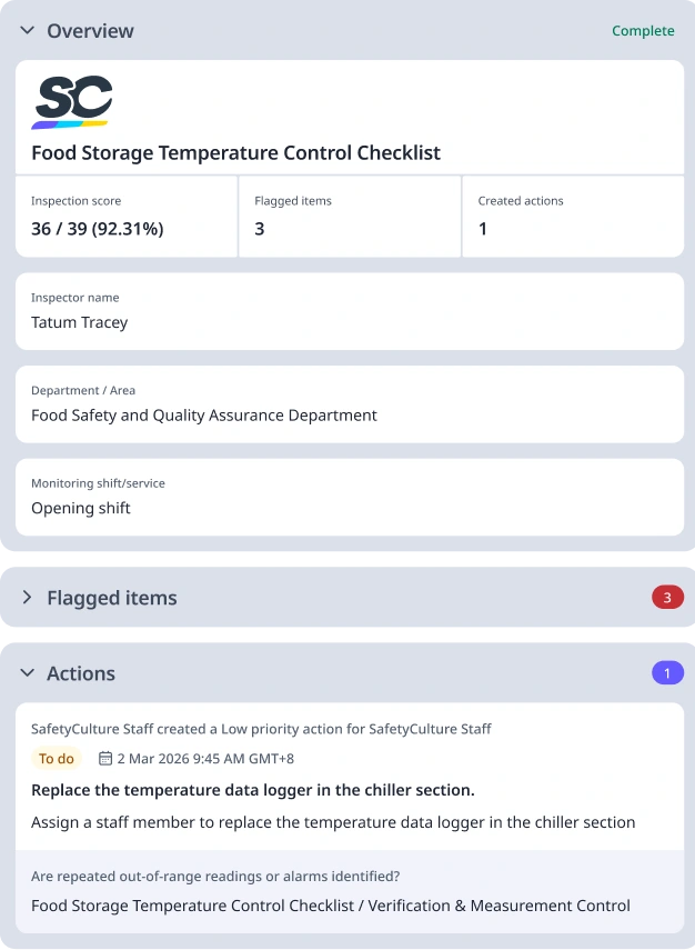 Food Storage Temperature Control Checklist