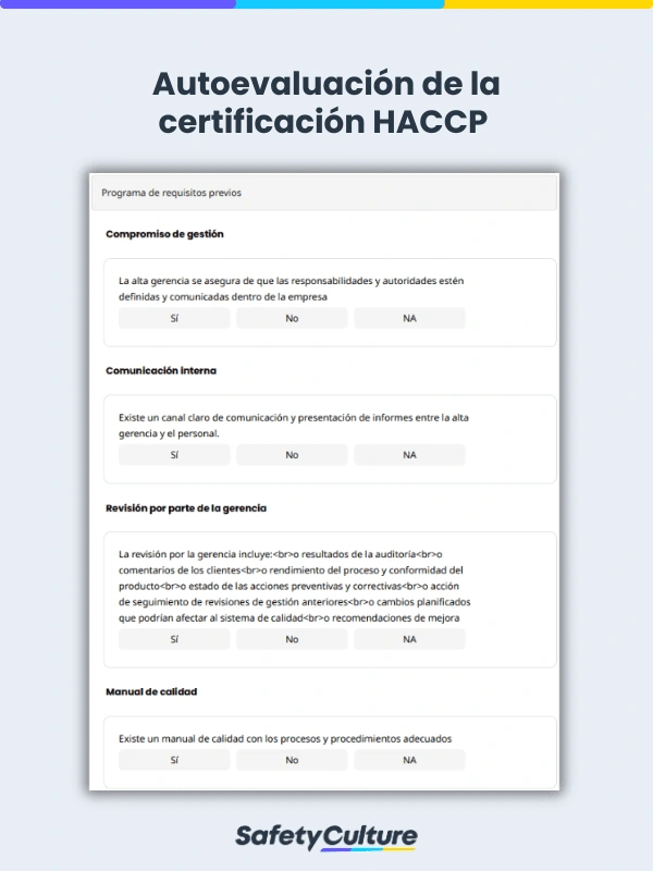 haccp checklist