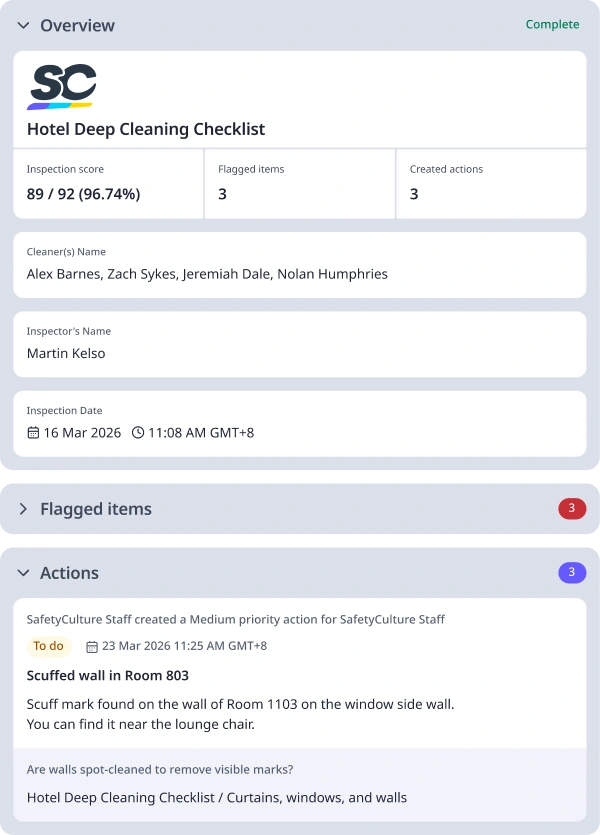 Hotel Deep Cleaning Checklist Featured Template Image