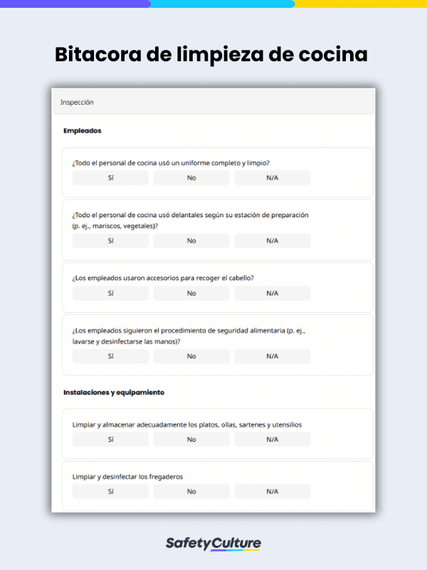 Commercial Kitchen Cleaning Checklist