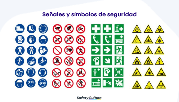 https://images.ctfassets.net/ueprkma36dz5/ND3GDfHCKoNdg5WWcFJEk/dd6ca04bfe1cd4ffcf6e316a393a3326/senales-y-simbolos-de-seguridad.png