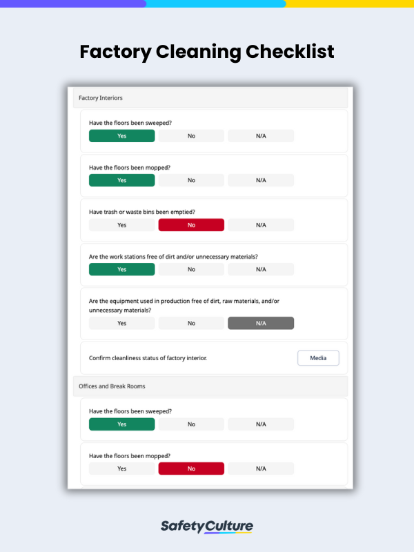 Lista de comprobación de la limpieza de la fábrica