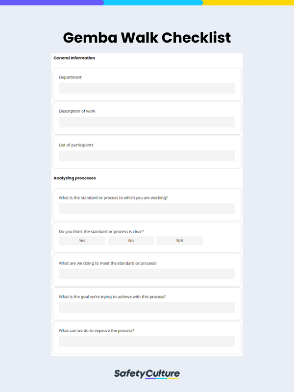 Gemba walk checklist