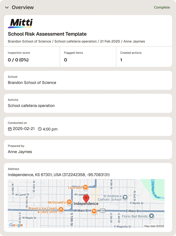 School Risk Assessment Template