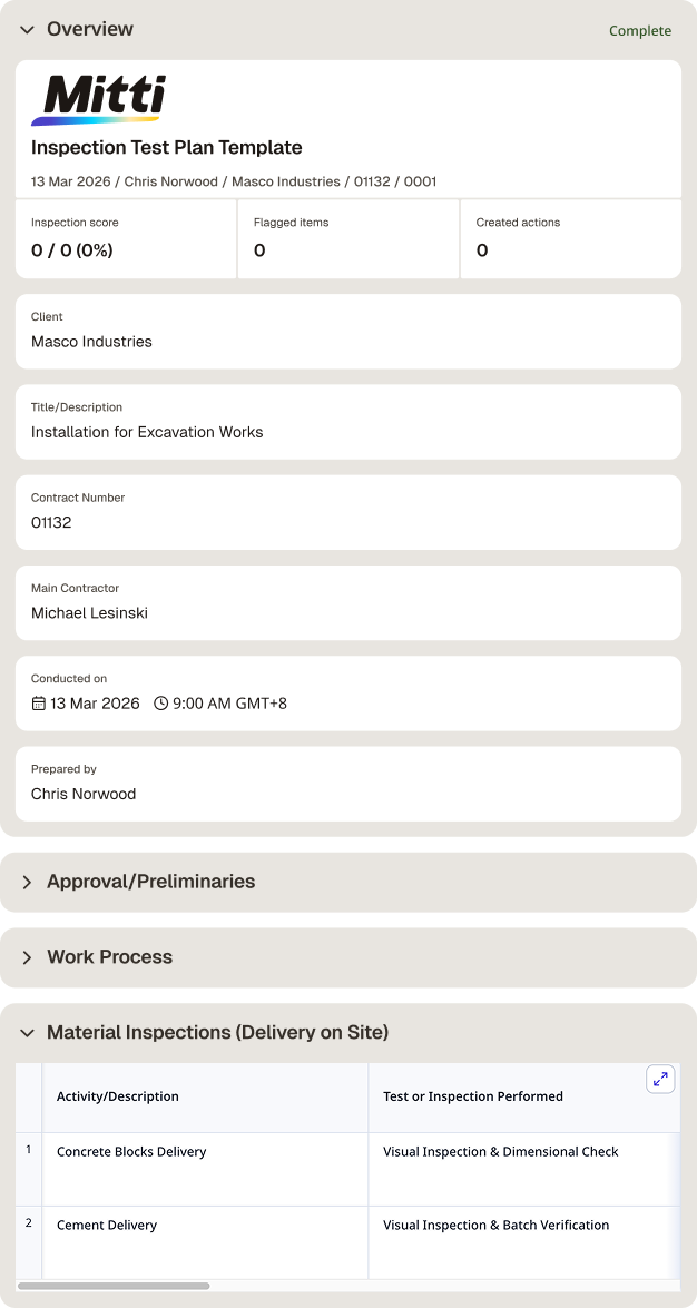 Inspection Test Plan Template Digital Report