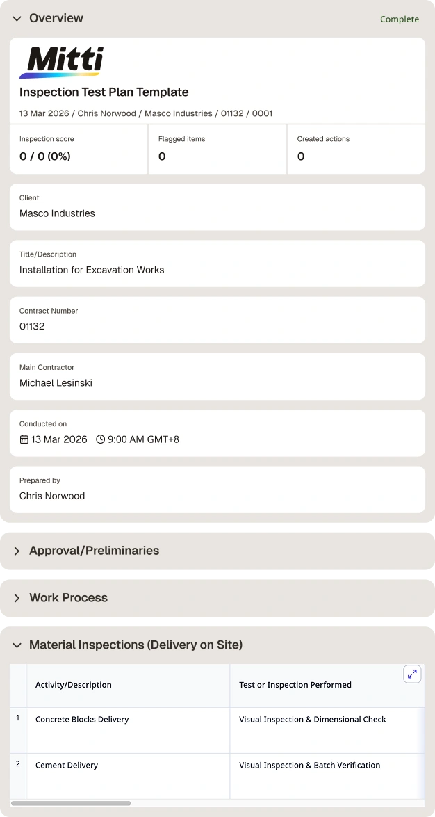Inspection Test Plan Template Digital Report