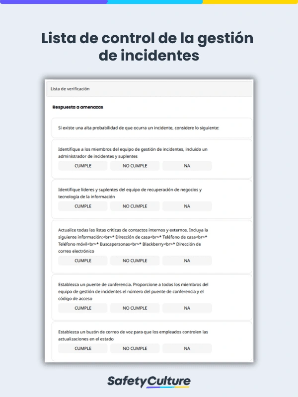 Incident Management Checklist