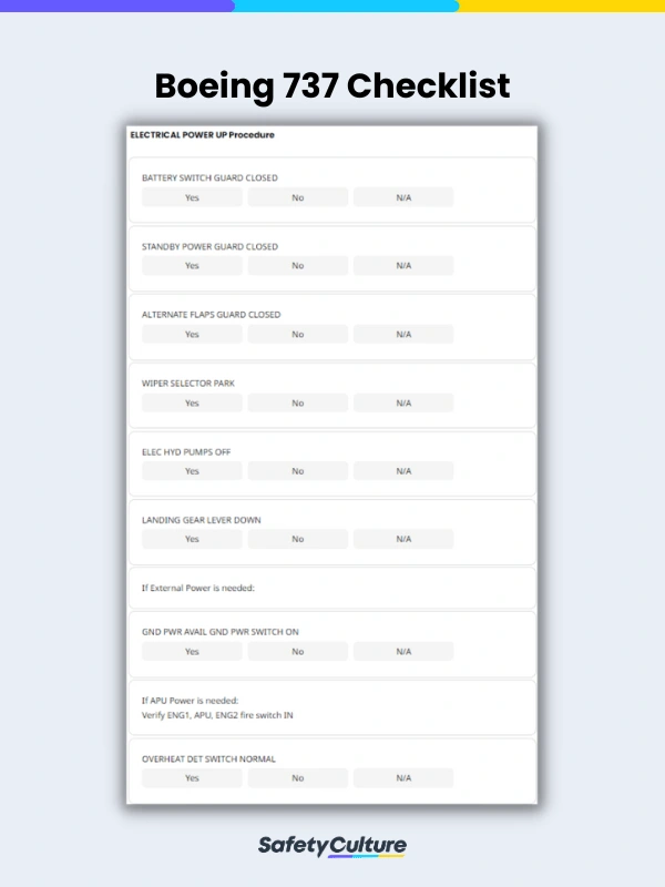 Boeing 737 checklist