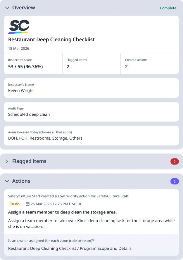Restaurant Deep Cleaning Checklist