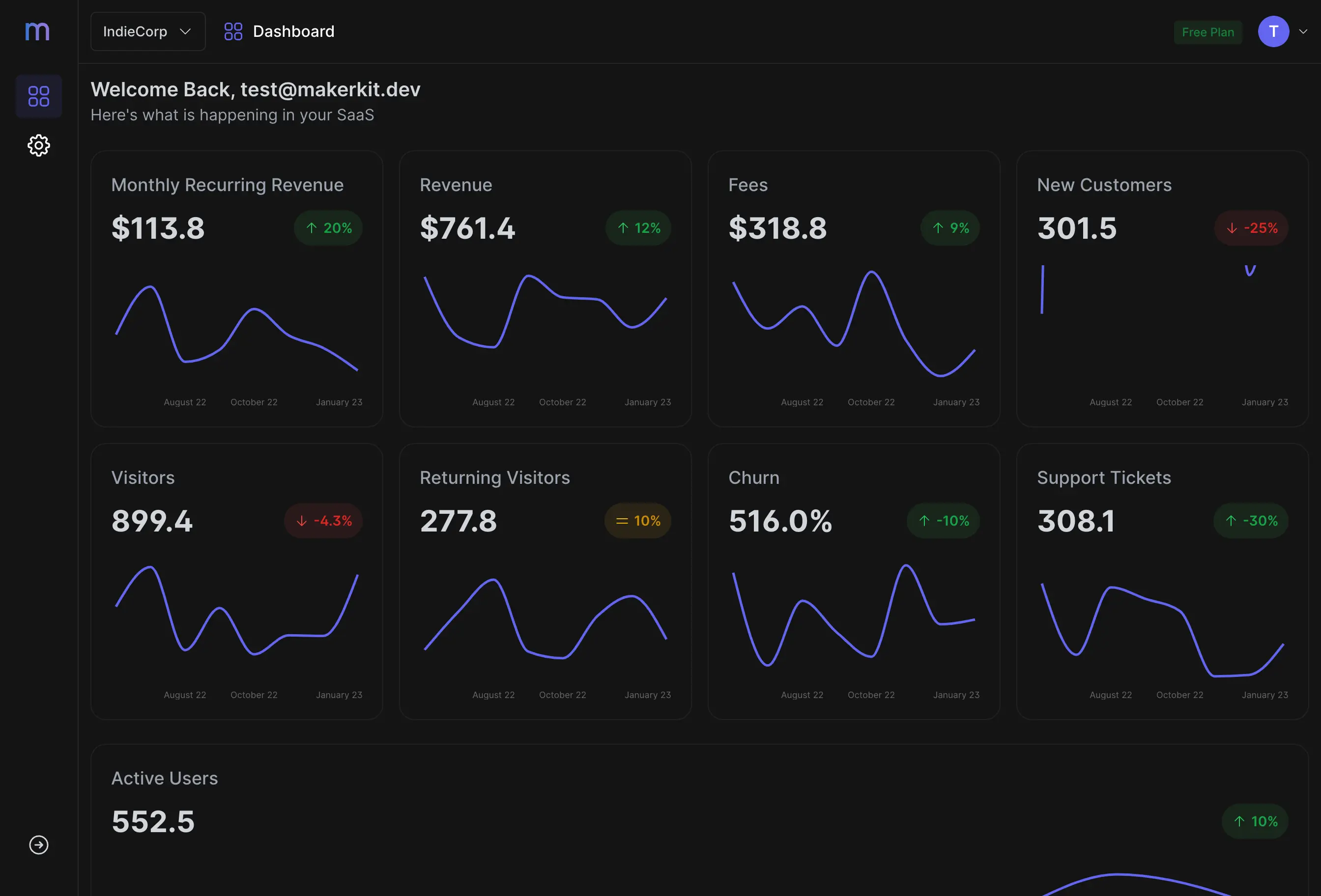 Dashboard