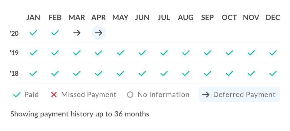 Payment Deferral Calendar Desktop