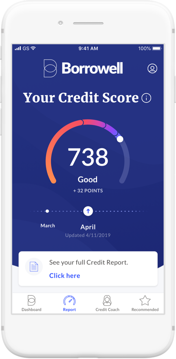 Credit Report & Credit Score Canada | Borrowell™