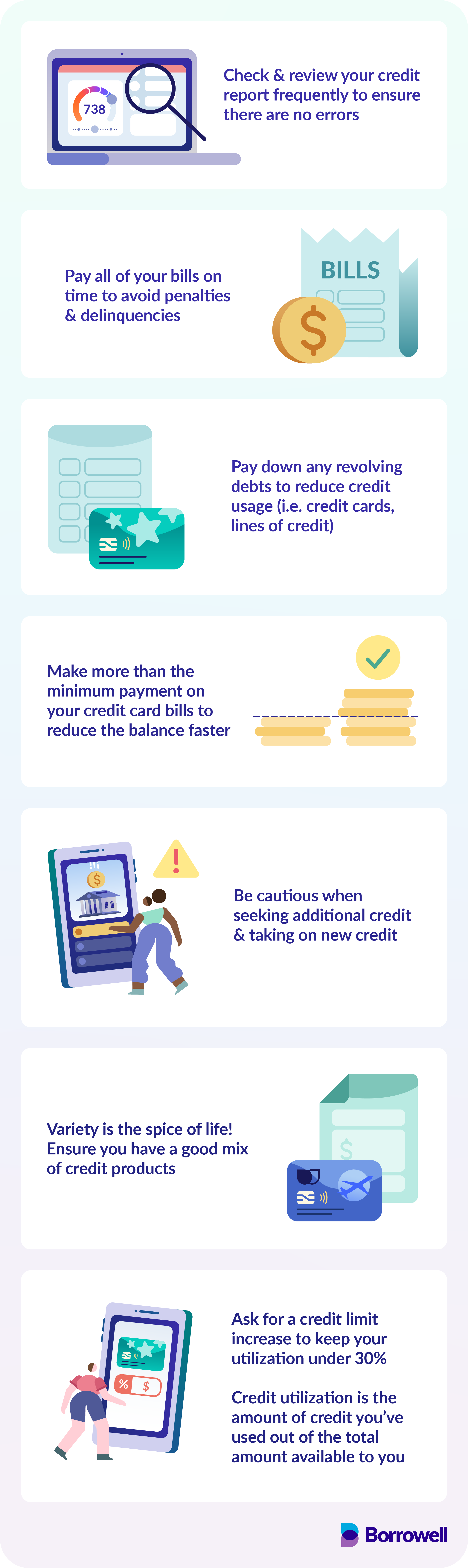 Tips for Your Credit Health: 
1. Check and view your credit report frequently to ensure there are no errors.
2. Pay all of your bills on time to avoid penalties and delinquencies.
3. Pay down any revolving debts to reduce credit usage (ie. credit cards, lines of credit).
4. Make more than the minimum payment on your credit card bills to reduce the balance faster.
5. Be cautious when seeking additional credit and taking on new credit.
6. Variety is the spice of life! Ensure you have a good mix of credit products.
7. Ask for a credit limit increase to keep your utilization under 30%. Credit utilization is the amount of credit you've used out of the total amount available to you.