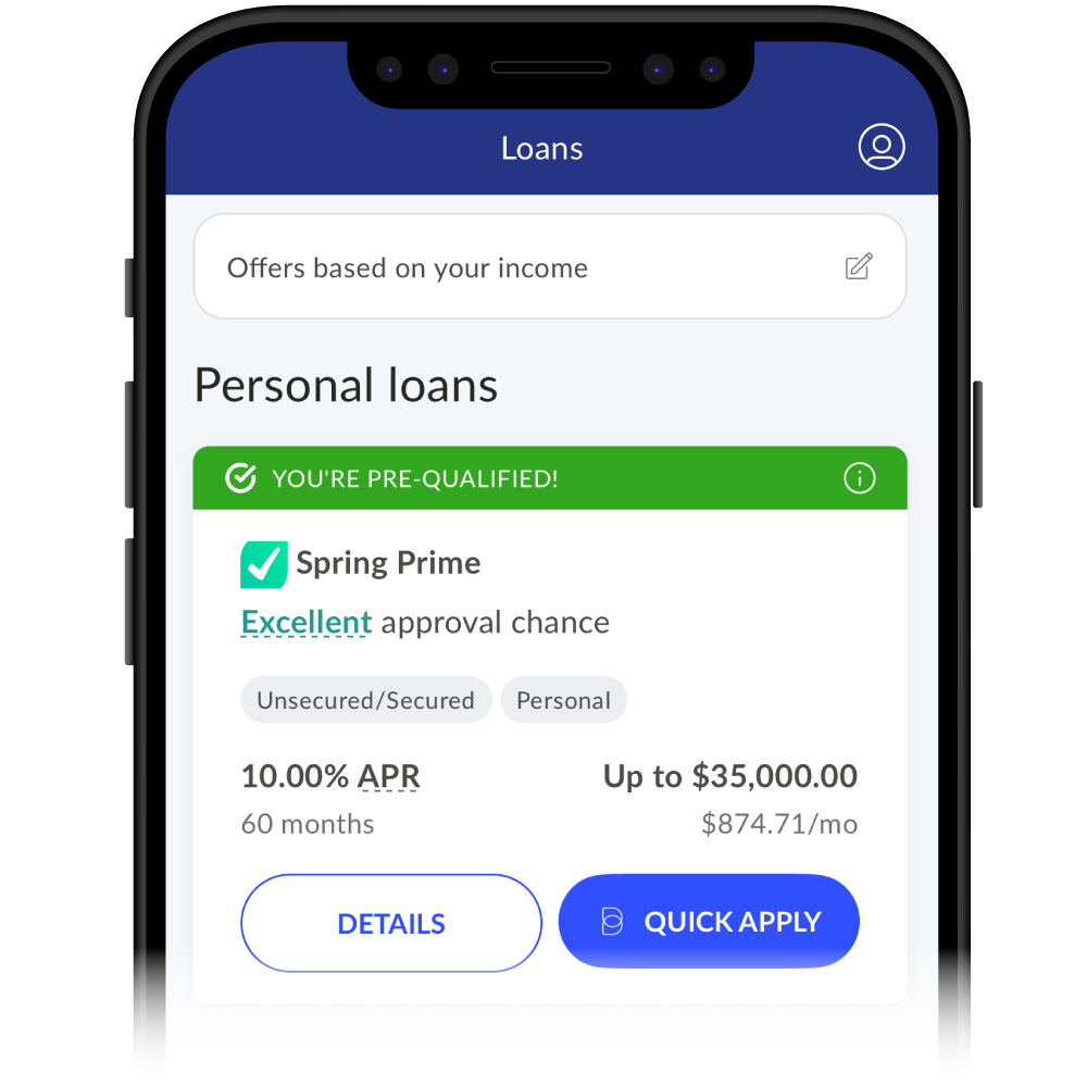 Borrowell Personal Loans