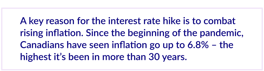 Will the interest rate hike affect my mortgage payments?