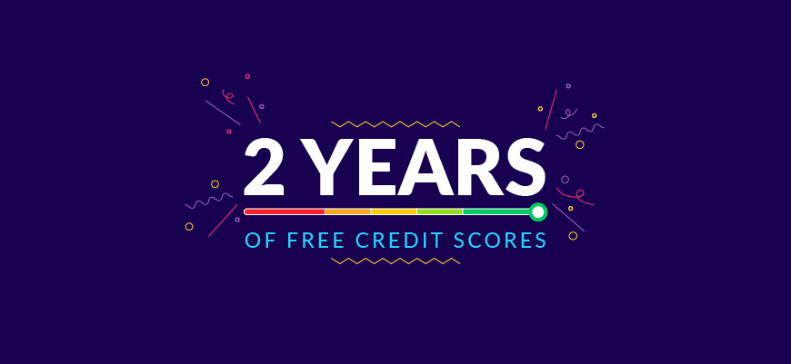 It’s Been Two Years Of Free Credit Scores!