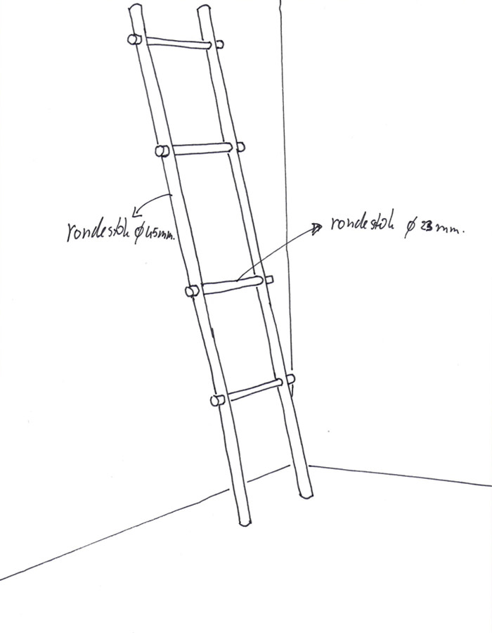 Handdoek ladder Karwei