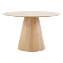 Eettafels
