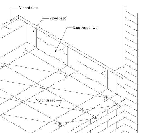 Hoe Een Houten Vloer Isoleren: Praktische Tips En Adviezen