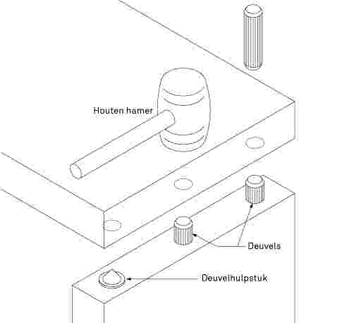 Hoe maak ik een deuvelverbinding?