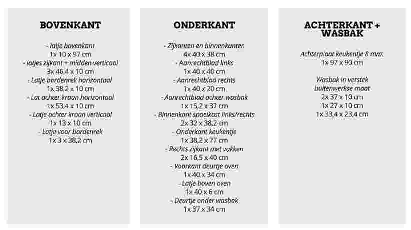 DIY speelkeukentje